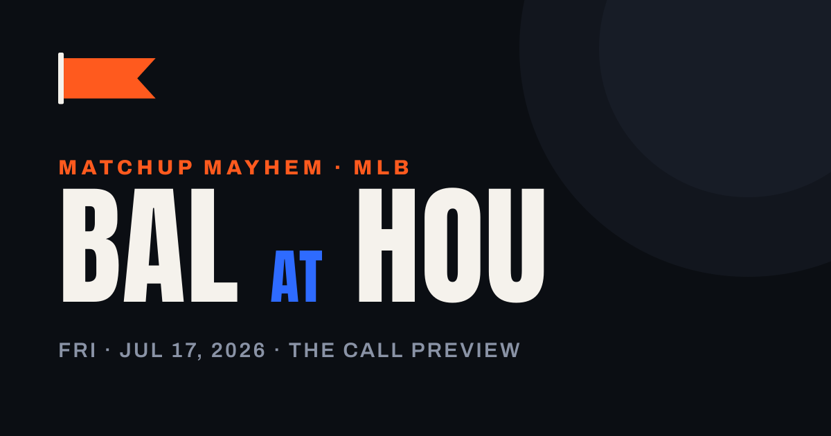 Orioles at Astros: The Call Has Nothing to Say, Baltimore's Bullpen Says Plenty — matchup card