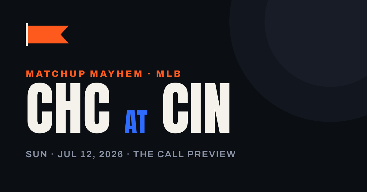 Matchup Mayhem: Cubs at Reds — The Model Bets on Matthew Boyd's Surgically Repaired Knee — matchup card