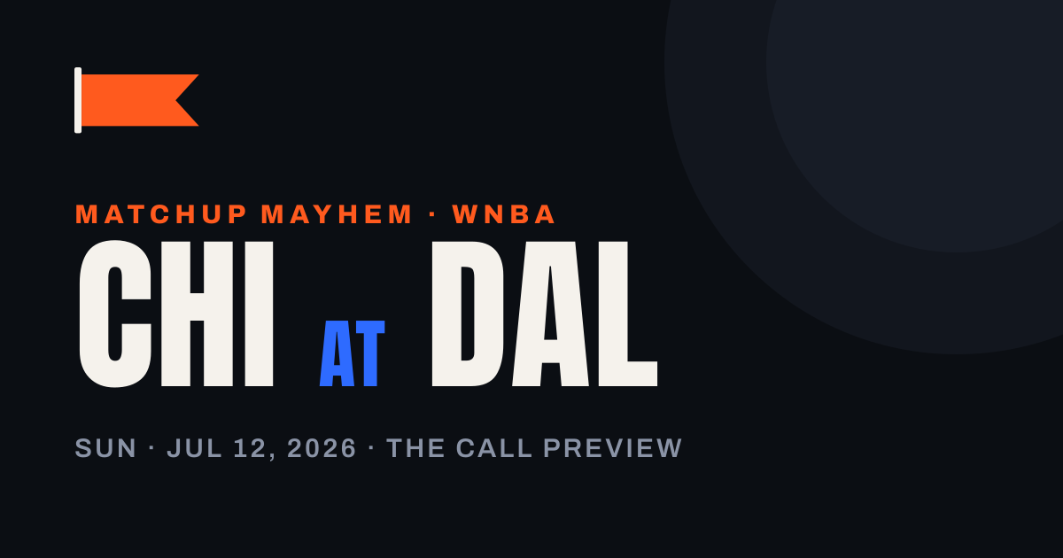 Sky at Wings: The Most Lopsided Call of the Weekend — and an Arlington Doubleheader Hiding in Plain Sight — matchup card
