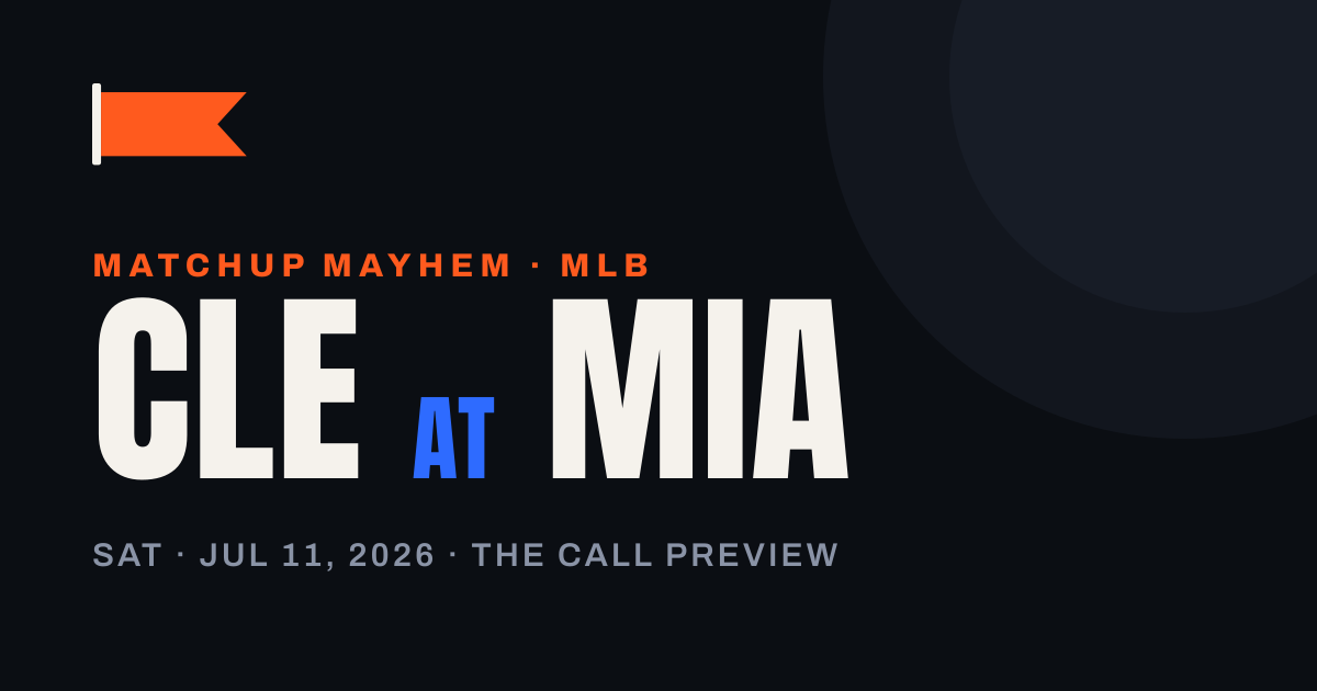 Guardians at Marlins: Baseball's Cheapest Roster Is Now Its Third-Best Team — matchup card