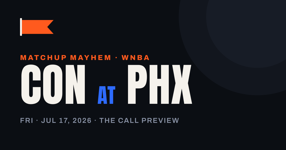 Sun at Mercury: The Call Likes Phoenix at 65.6%, But the Mercury Are in Free Fall — matchup card