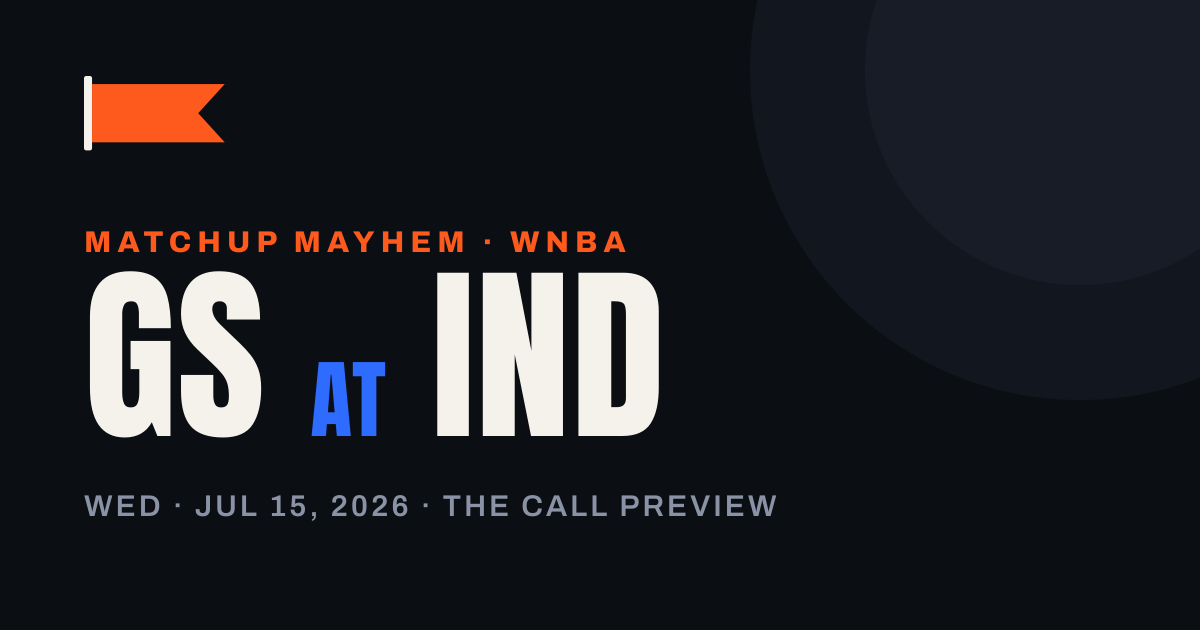 Golden State Valkyries at Indiana Fever: A 91-Point Elo Gap and a Seven-Game Streak Still Only Buys 52.5% — matchup card
