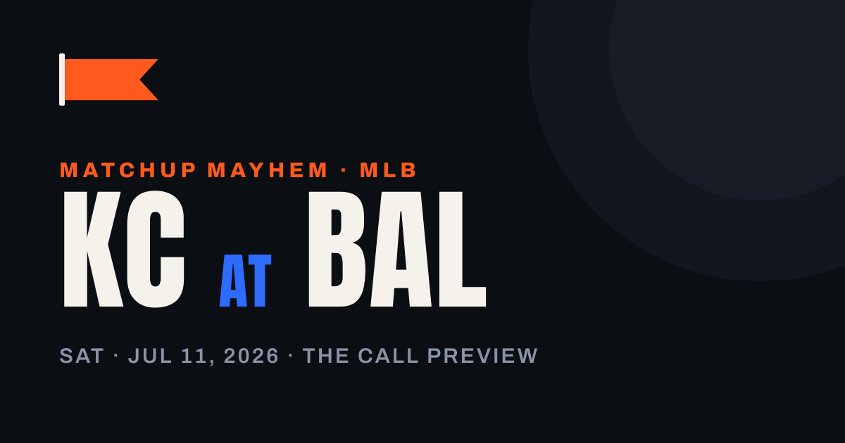 Matchup Mayhem: Orioles-Royals Is the Pick Our Model Made Against Its Own Pitching Math — matchup card