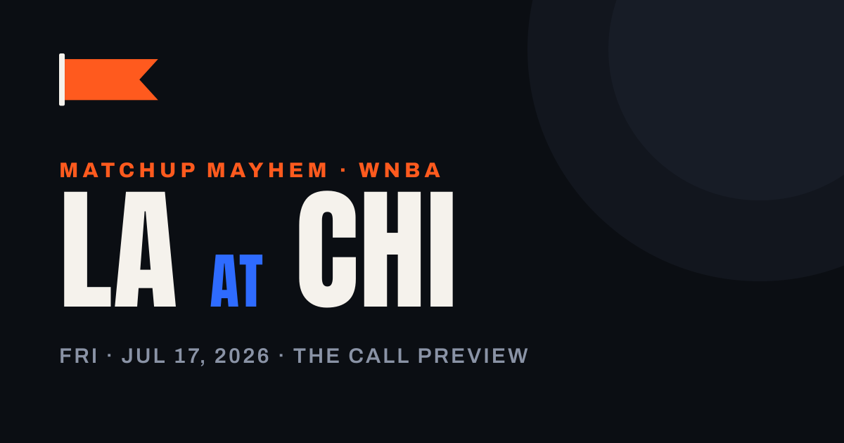 Sparks at Sky: The Call Backs Chicago at 59.3%, and LA Is Missing Half Its Rotation — matchup card