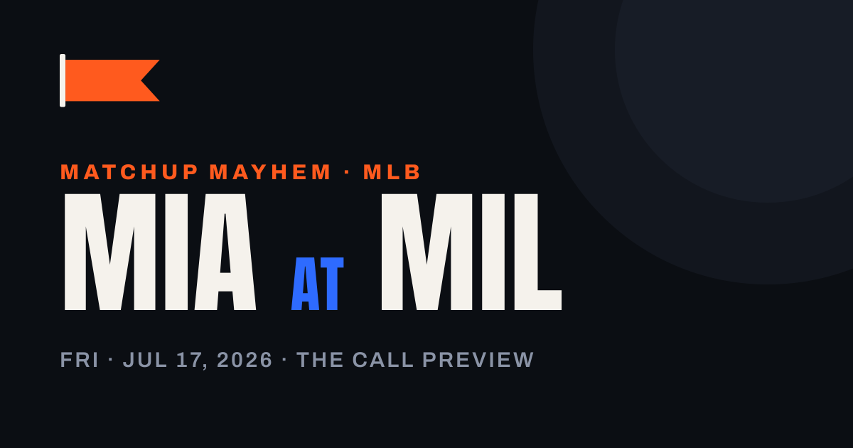 Marlins at Brewers: Baseball's Best Team by the Numbers Is Slumping, and The Call Still Likes Milwaukee — matchup card