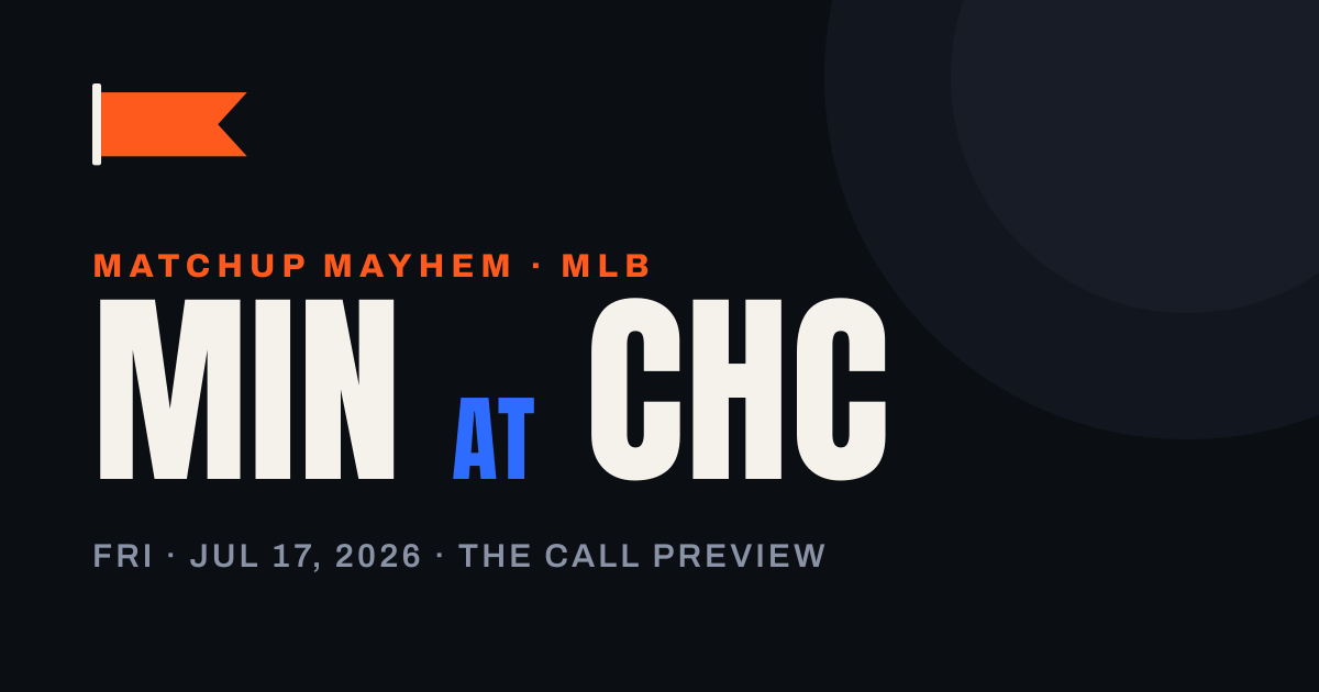 Twins at Cubs: The Call Only Leans Chicago at 57.5%, and Colin Rea's FIP Says Why — matchup card