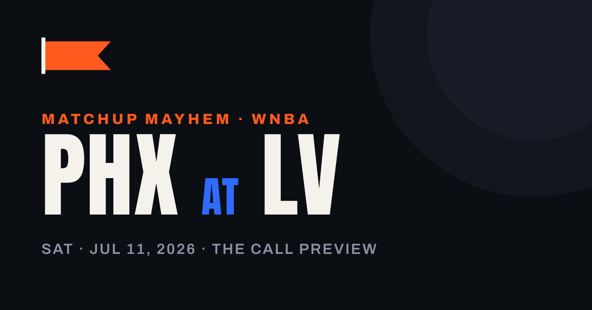 Matchup Mayhem: Mercury at Aces — A Finals Rematch With an 82% Verdict — matchup card