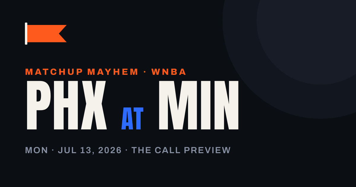 Mercury at Lynx: A 91% Lock — And Minnesota's Still Missing Its Best Player — matchup card