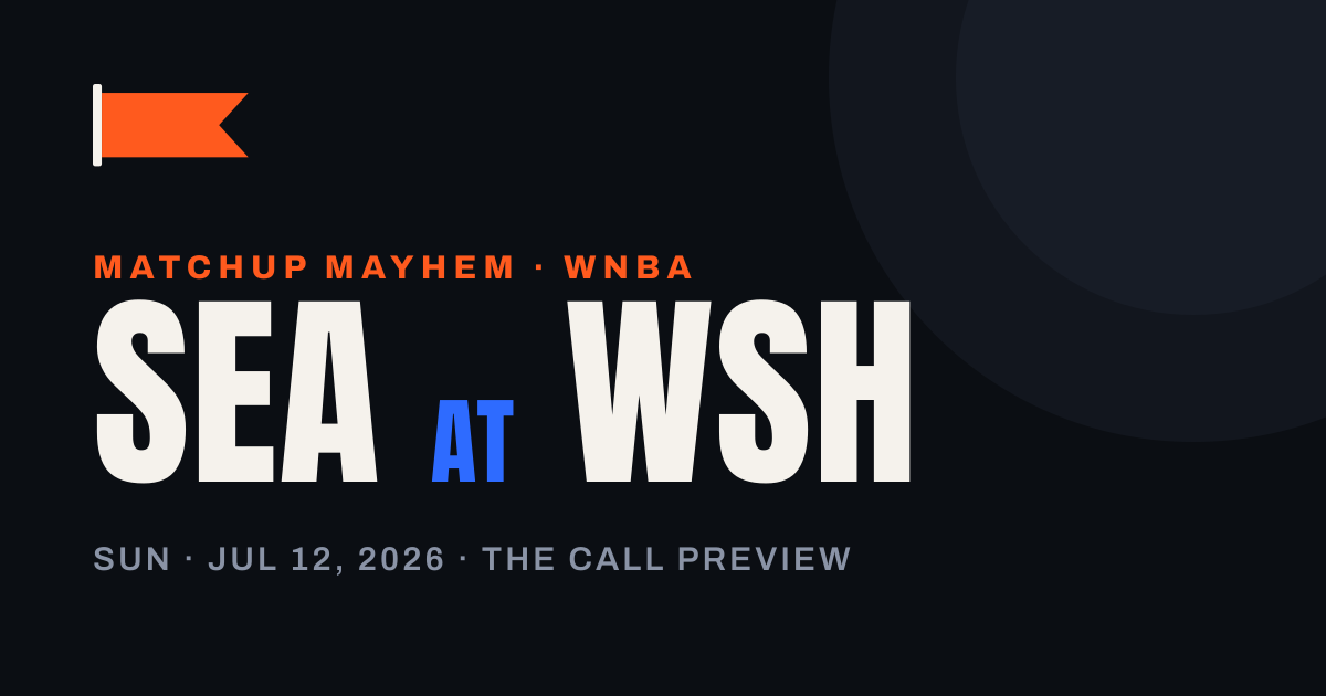 Storm at Mystics: Five Days of Rest Meets a Team Running on Fumes — matchup card
