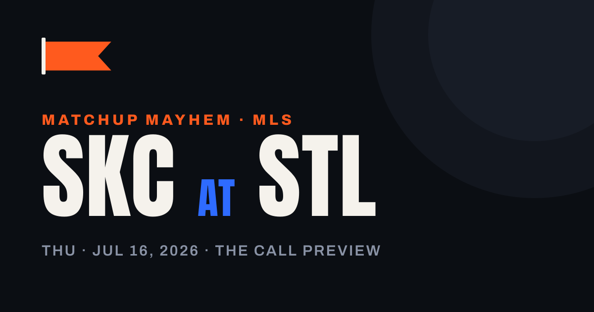 Sporting KC at St. Louis City SC: A 77-Point Elo Gap Hits the I-70 Derby — matchup card